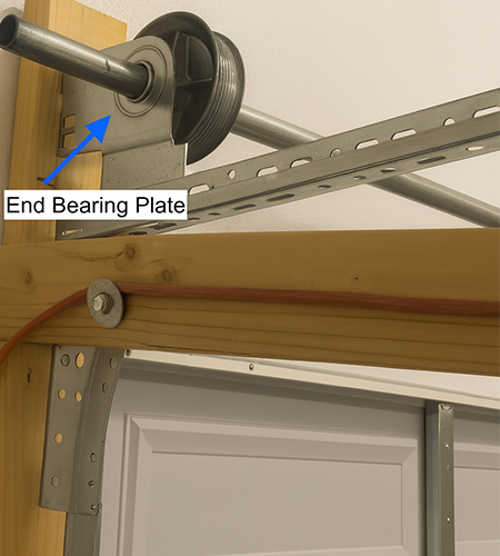 End Bearing Plate on a garage door torsion system with arrow label, garage door visible