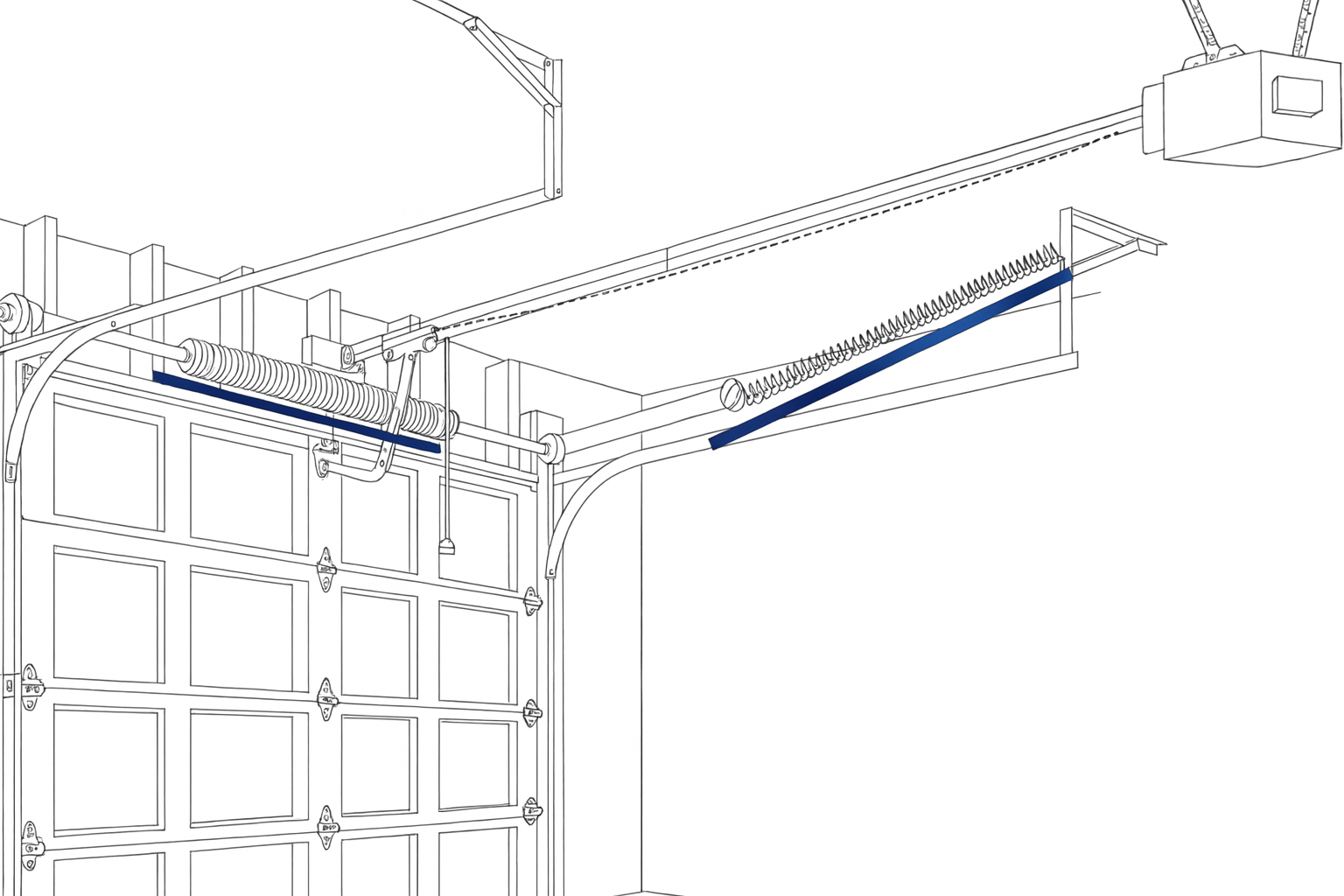 Garage door torsion and extension spring services in Dearborn Heights MI